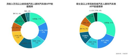 下沉市場的價值重塑 TalkingData視角與企業賦能的啟示